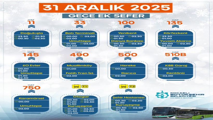 Büyükşehir’den ulaşıma yılbaşı düzenlemesi