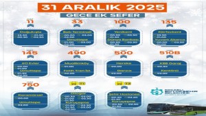 Büyükşehir’den ulaşıma yılbaşı düzenlemesi