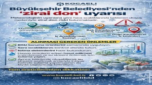 Büyükşehir’den üreticilere “zirai don” uyarısı