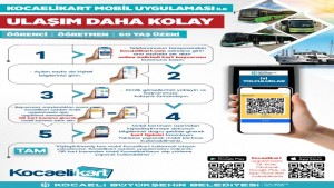 KocaeliKart ile işlemler cebinizde