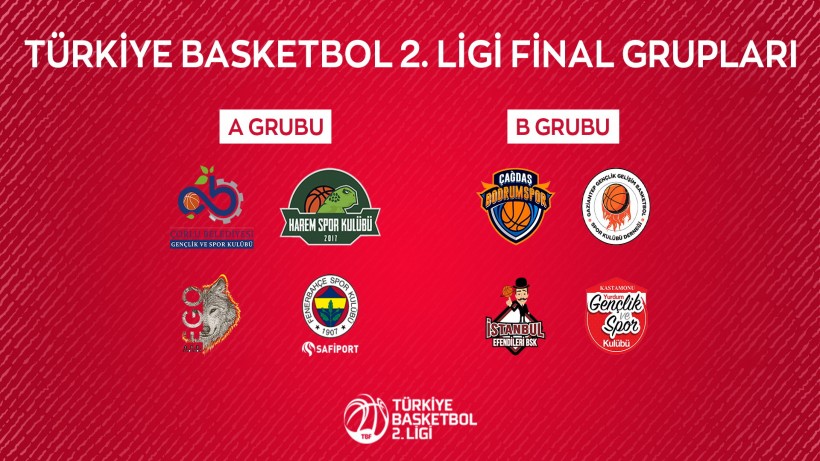 Türkiye Basketbol İkinci Ligi’nde final heyecanı Kocaeli’nde yaşanacak